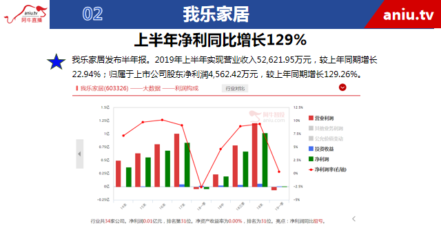 【观点】朱琦：全球普跌后如何应对？