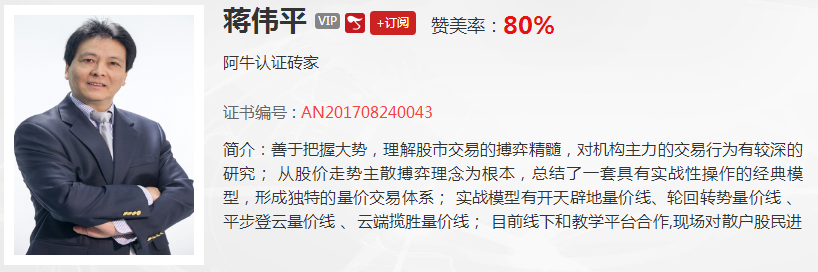 【观点】蒋伟平：下跌不要怕，主力资金已悄悄进场