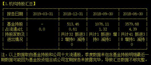 厉害了！爆破工程一体化方案解决专家就是它