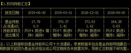 广东省唯一合法稀土采矿权人有投资价值吗？