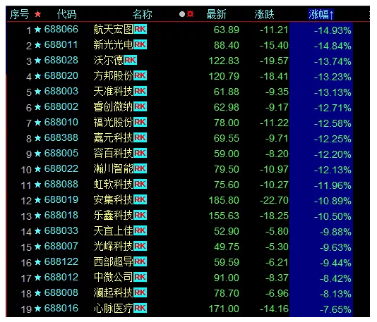 汇率操纵国？呵呵了！