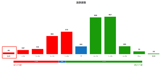 继【金力永磁】之后的牛股！