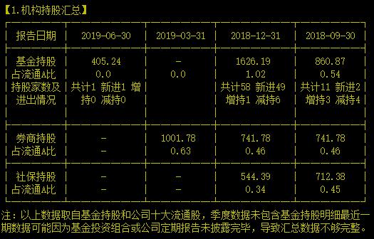 你觉得破净30%的票跌透了吗？