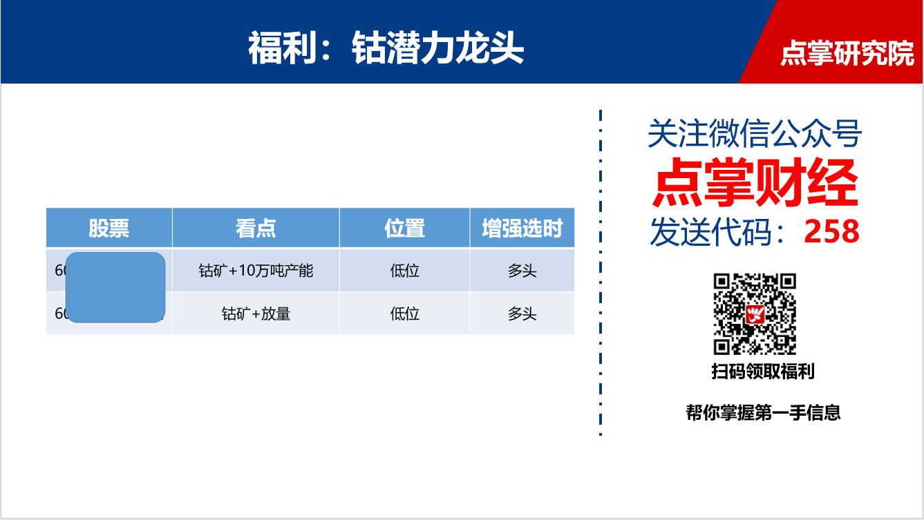 继【金力永磁】之后的牛股！