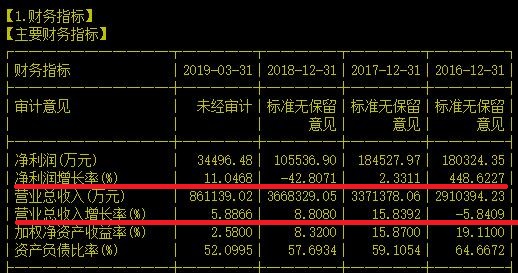 你觉得破净30%的票跌透了吗？