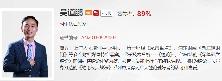 【观点】吴道鹏：如何通过缠论确认市场底部