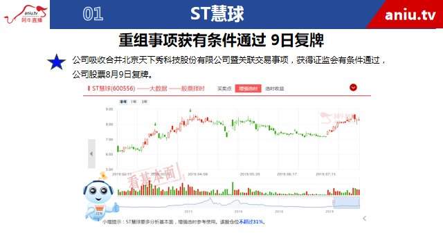 【观点】徐世荣：大资金即将入场！随时准备抄底！