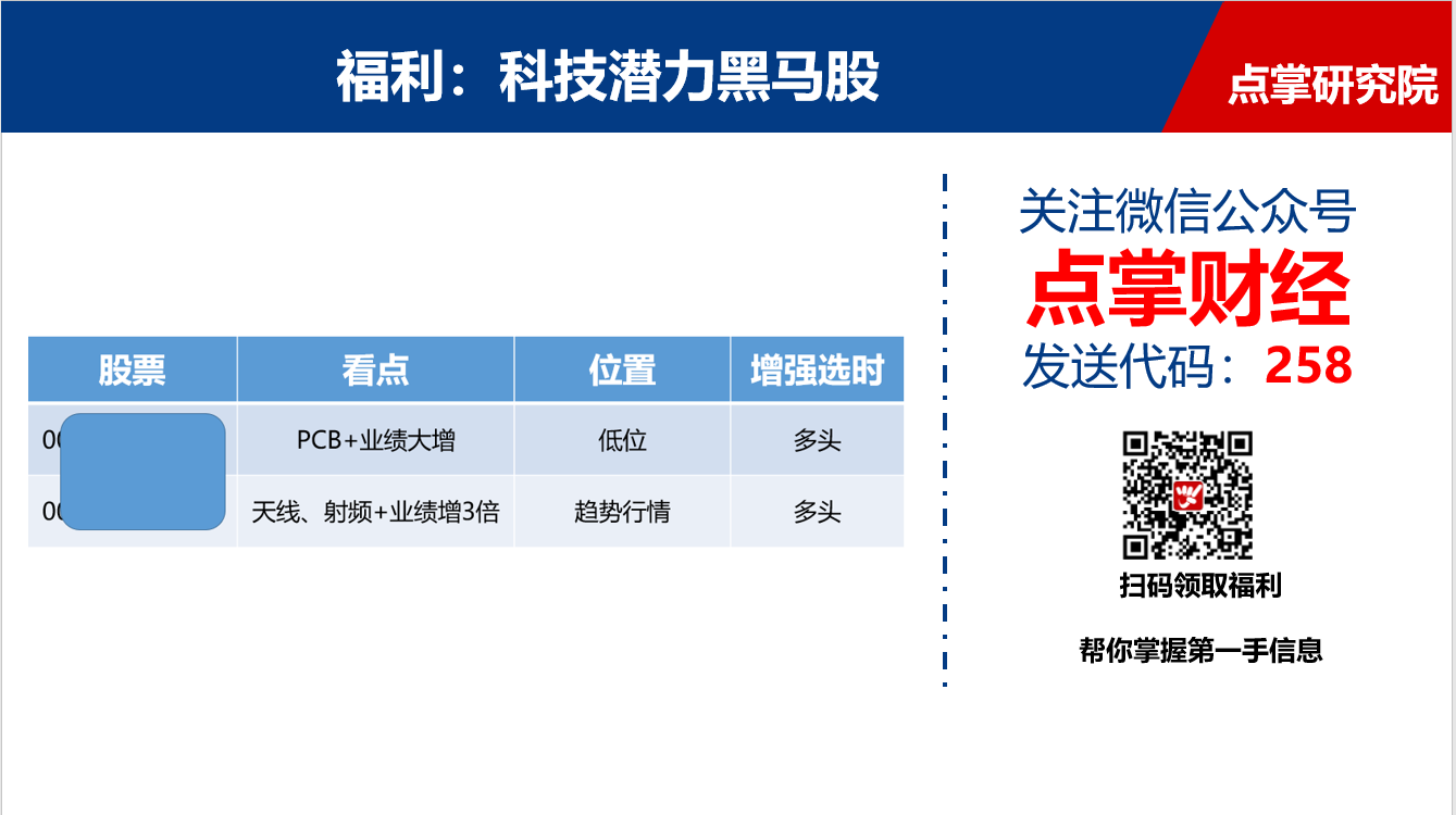 5G低位启动   强势捕捉黑马！