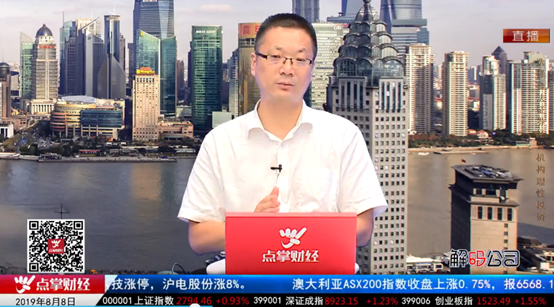 【观点】吴道鹏：如何通过缠论确认市场底部