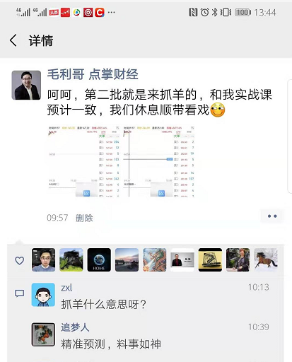 毛利哥：科创新股抓羊了~