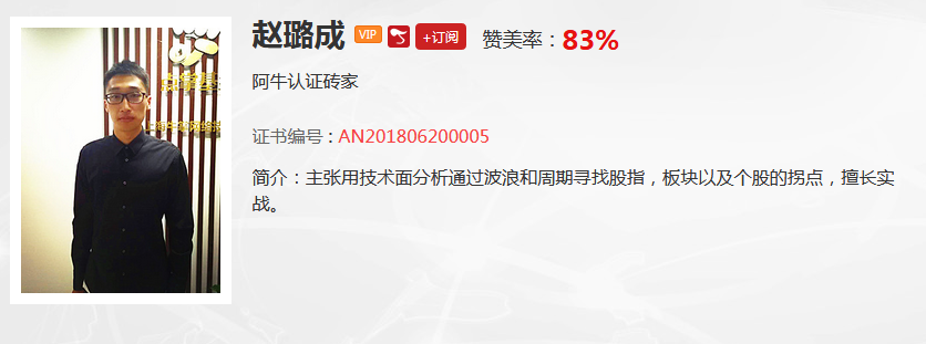 【观点】赵璐成：真正的底部就要来了，现在最佳策略应该这样做