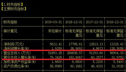 骑虎难下——手握巨量体育赛事资源祸福难料