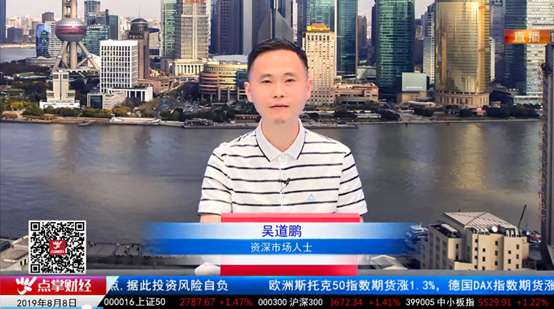 【观点】吴道鹏：如何通过缠论确认市场底部