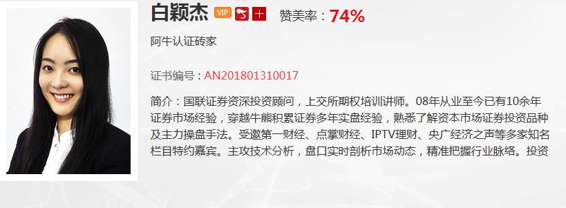 【观点】郑国荣：如何抓主升浪，看这里！