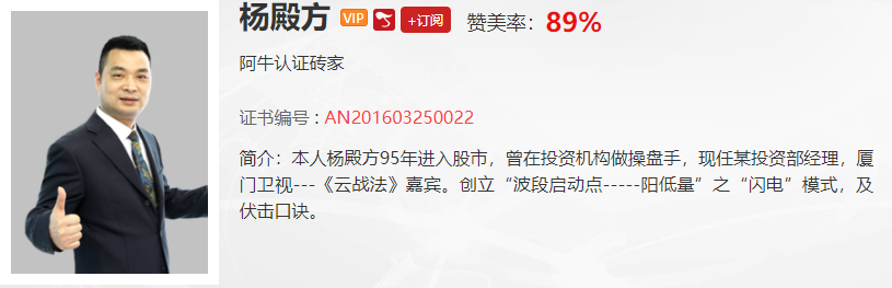 【观点】杨殿方：这个指标帮你把握翻倍牛股！