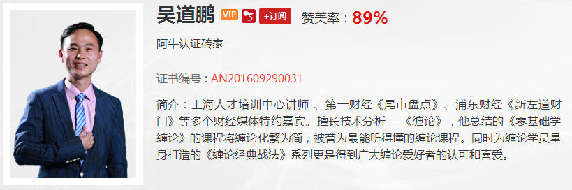 【观点】吴道鹏：大小级别共振，未来一定会反弹一笔