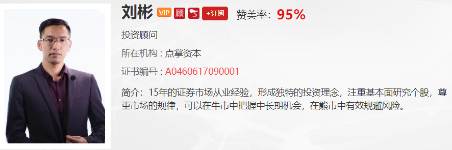 【观点】刘彬：黄金大涨之后，你觉得要开心吗？