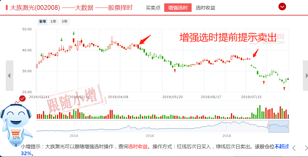 外资踩雷了！大股东爆仓问题卷土重来！