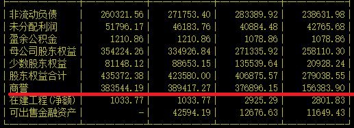 骑虎难下——手握巨量体育赛事资源祸福难料