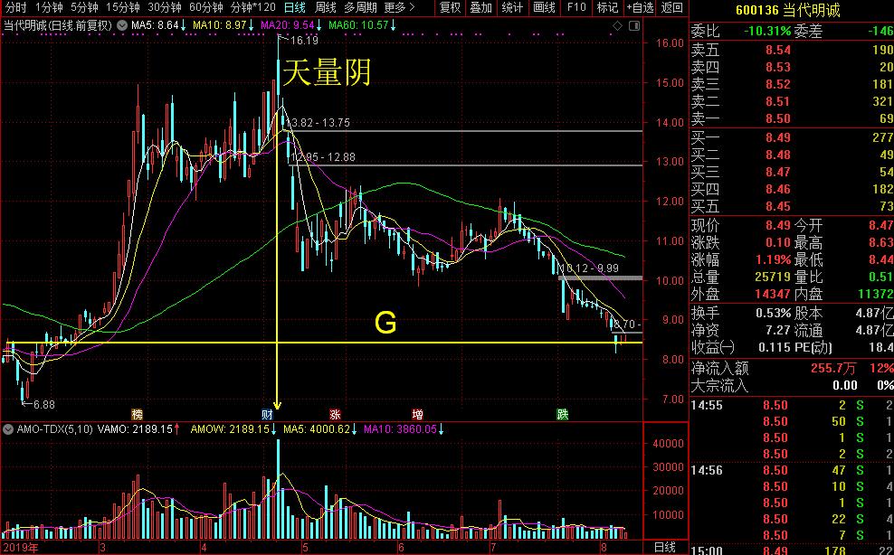 骑虎难下——手握巨量体育赛事资源祸福难料