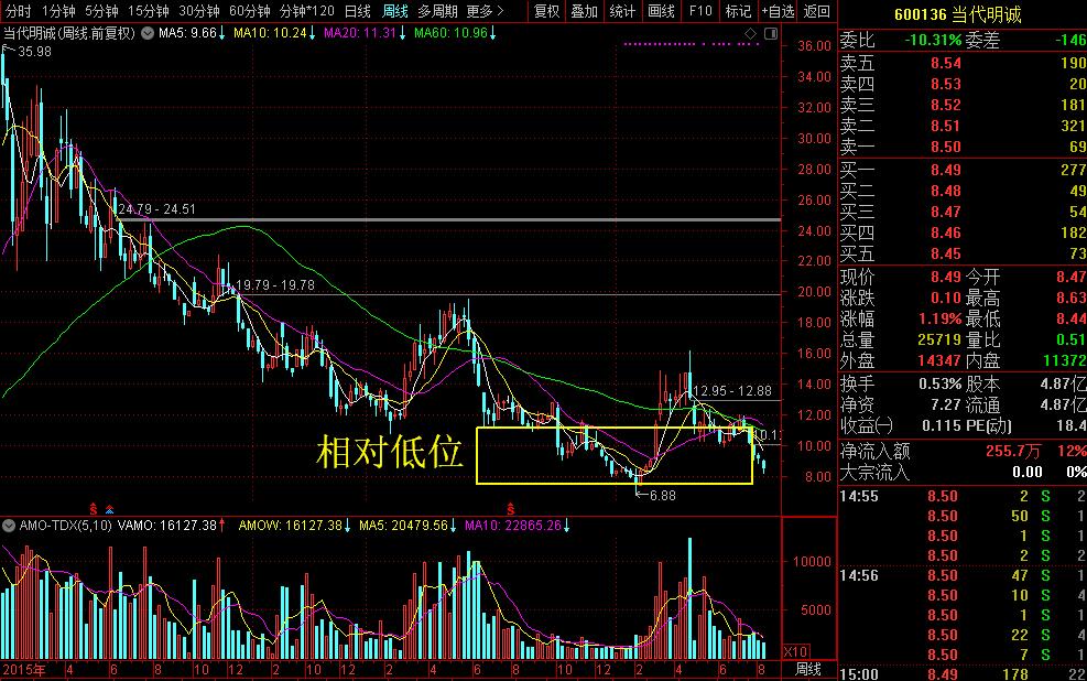 骑虎难下——手握巨量体育赛事资源祸福难料