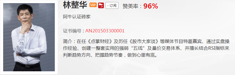 杨继农：ETF策略不惧下跌再创新高！