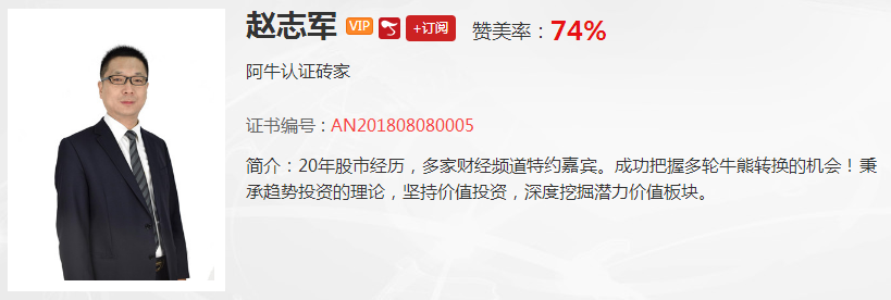 【观点】吴道鹏：大小级别共振，未来一定会反弹一笔
