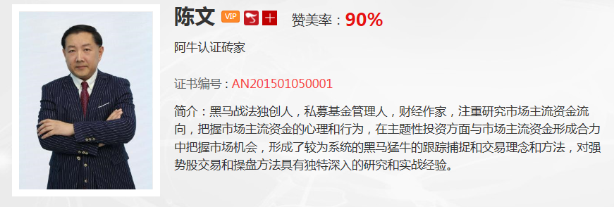 【观点】陈文：“岛形反转”就要形成，但做到这点就可以逆转