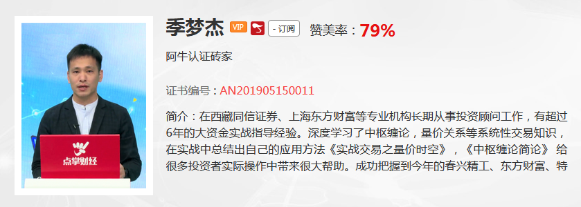 【观点】季梦杰：投资的时限不要放那么短，高位白马接下来会这样走