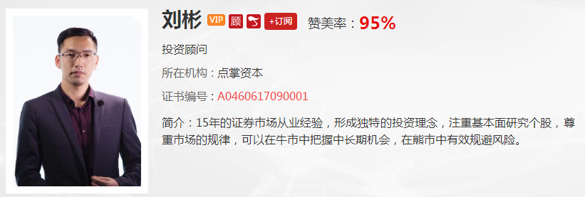 【观点】刘彬：下降趋势形成，进入“地道战”阶段