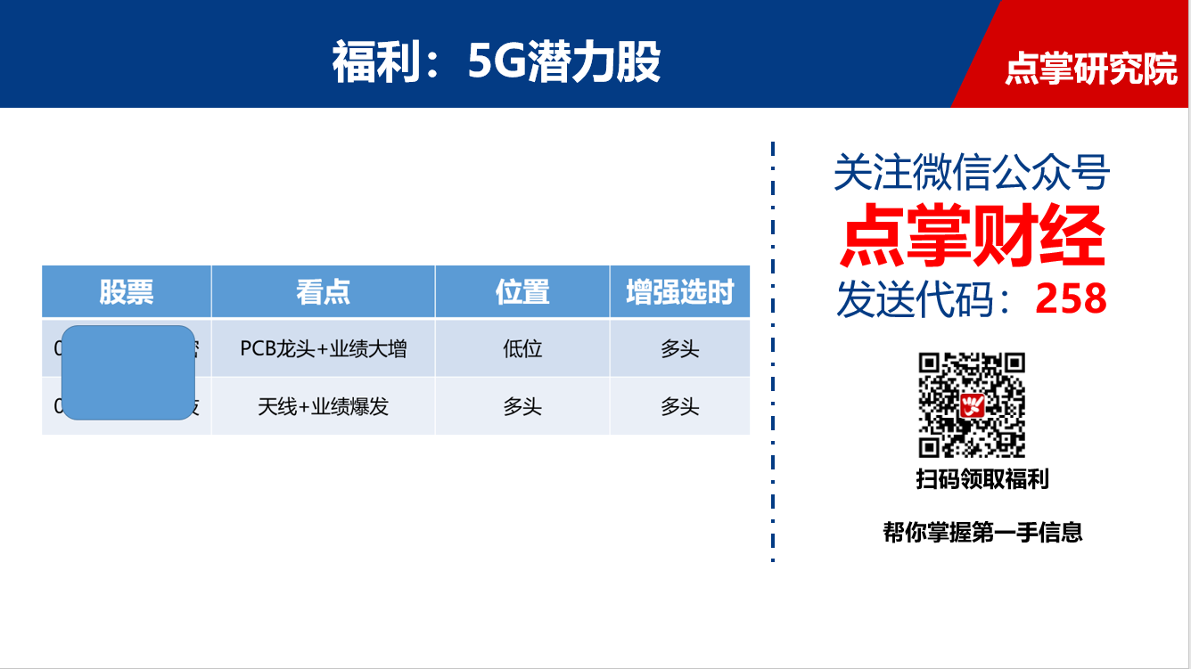 都说中长线投资好，为何却一套很多年？