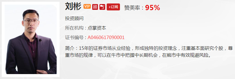 【观点】刘彬：2850以下不看空，不要带情绪把握当下