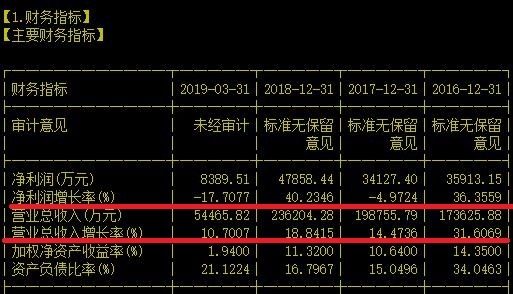 生死一念间——国内第一的电感龙头