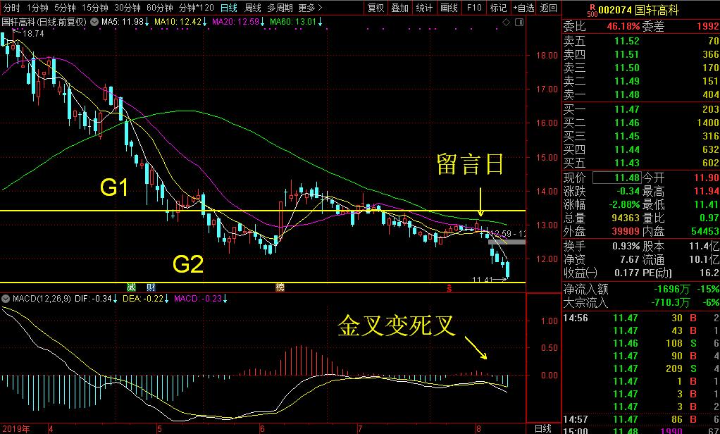 不上不下的尴尬——挤进动力电池前三的铁锂大厂