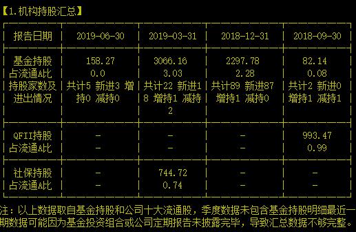 不上不下的尴尬——挤进动力电池前三的铁锂大厂