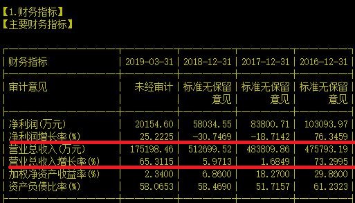 不上不下的尴尬——挤进动力电池前三的铁锂大厂