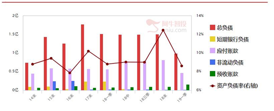 低位箱体整理孕育大牛股，汇金也好这口