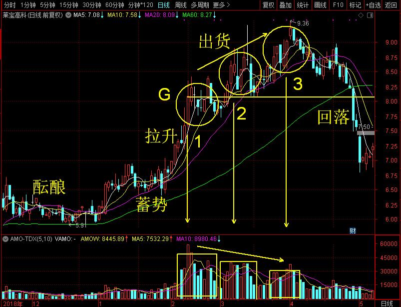 有点意思——主攻外销的触屏厂家开始给华为供货了