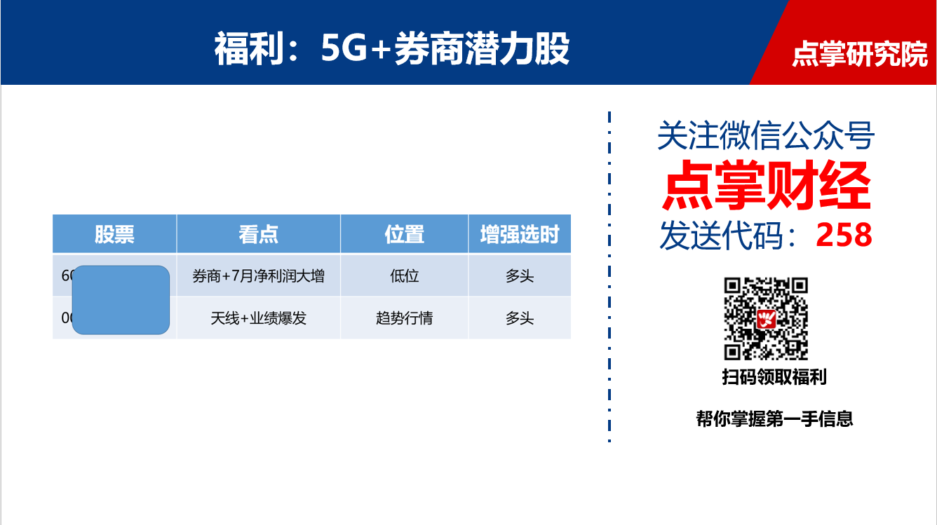 券商搭台，科技唱戏的行情如何深度挖掘龙头？