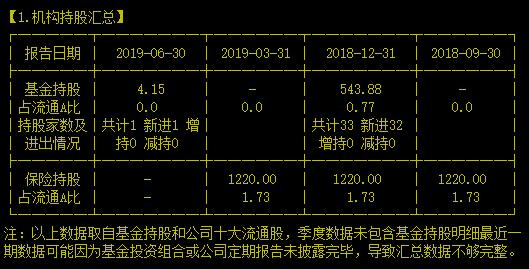 有点意思——主攻外销的触屏厂家开始给华为供货了