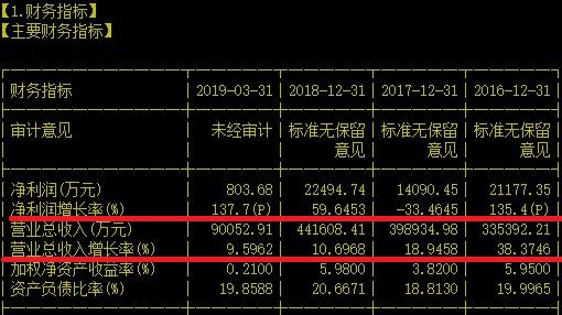 有点意思——主攻外销的触屏厂家开始给华为供货了