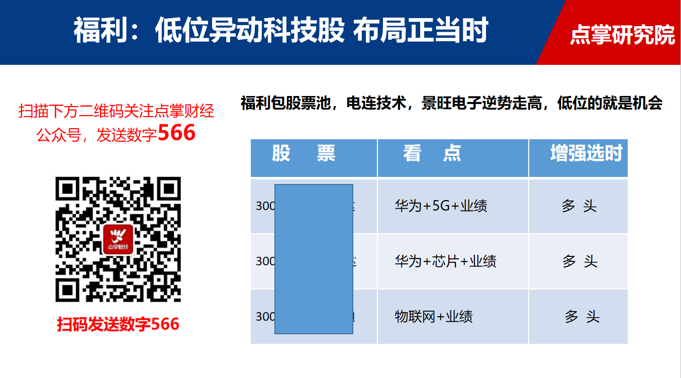 PCB明星沪电股份再创新高，再问PCB板块机会（附潜力金股）