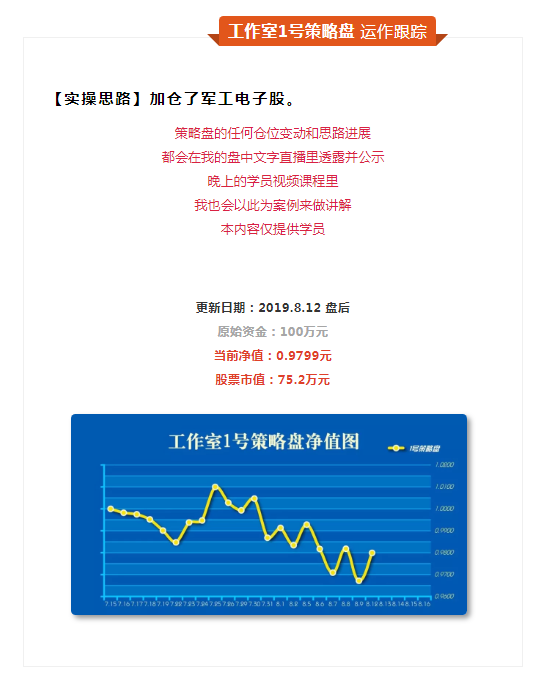 时间不到，还得折腾