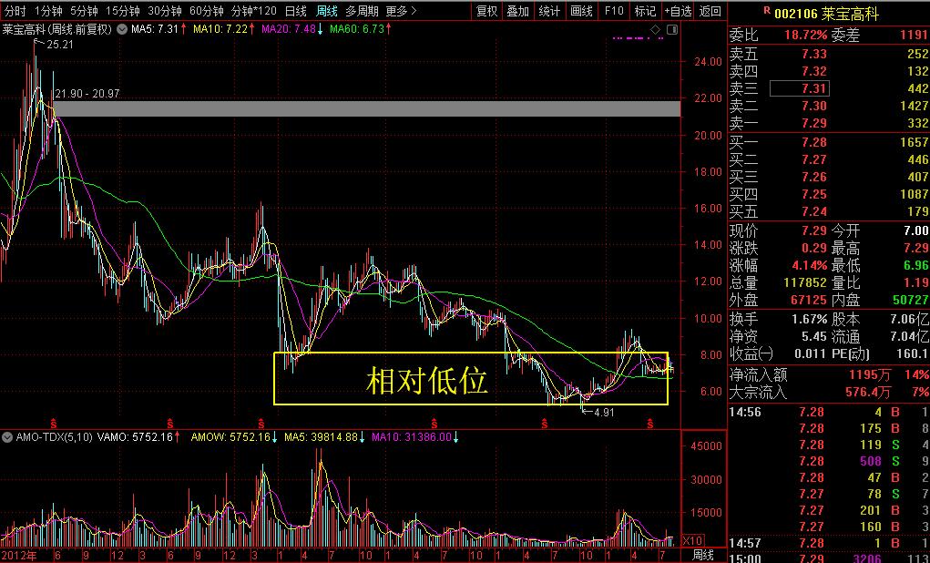 有点意思——主攻外销的触屏厂家开始给华为供货了