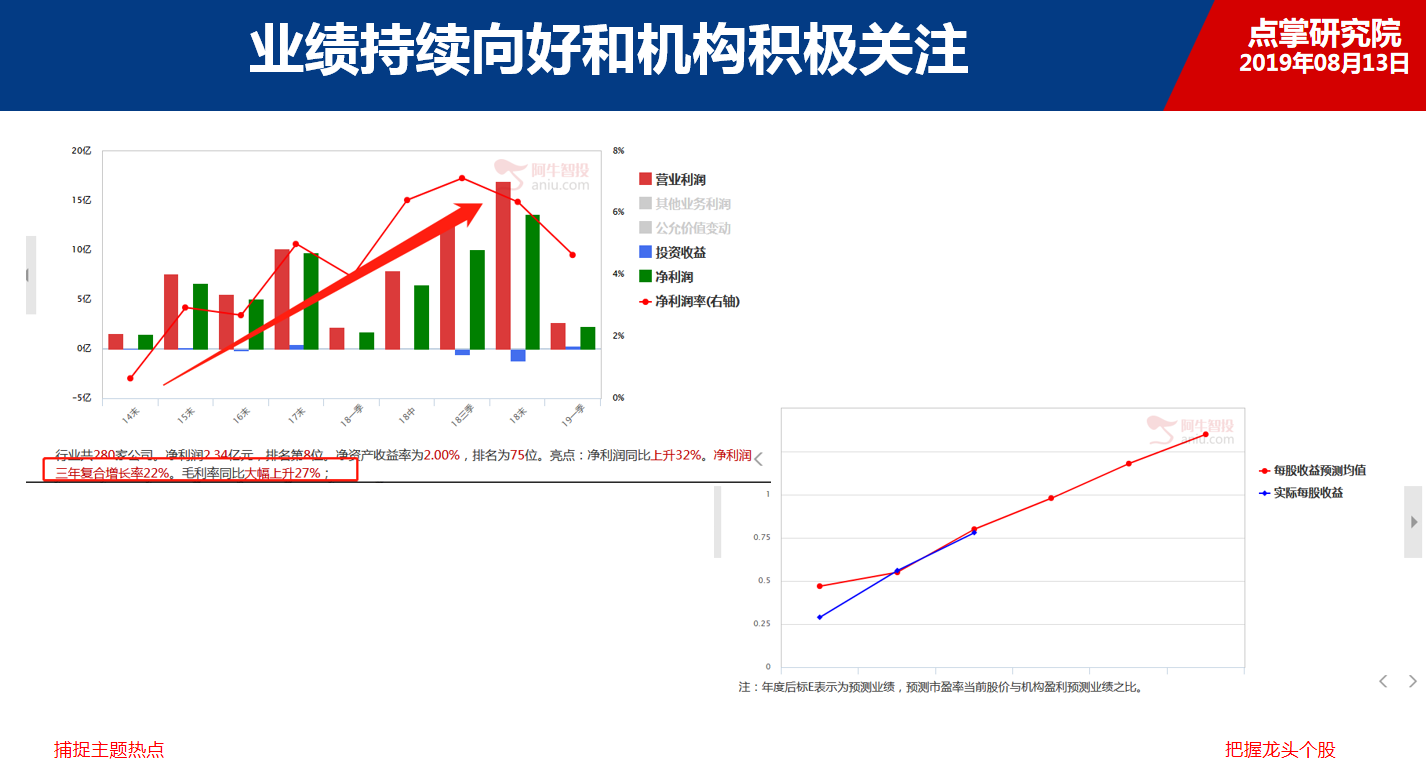 快来啊，“老妖龙”又被国家队抓了！