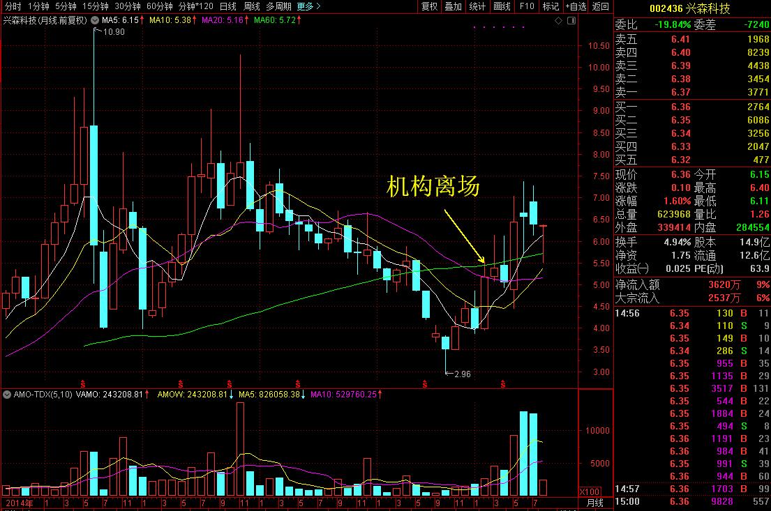 可能有惊喜——日韩摩擦潜在受益厂家就是它