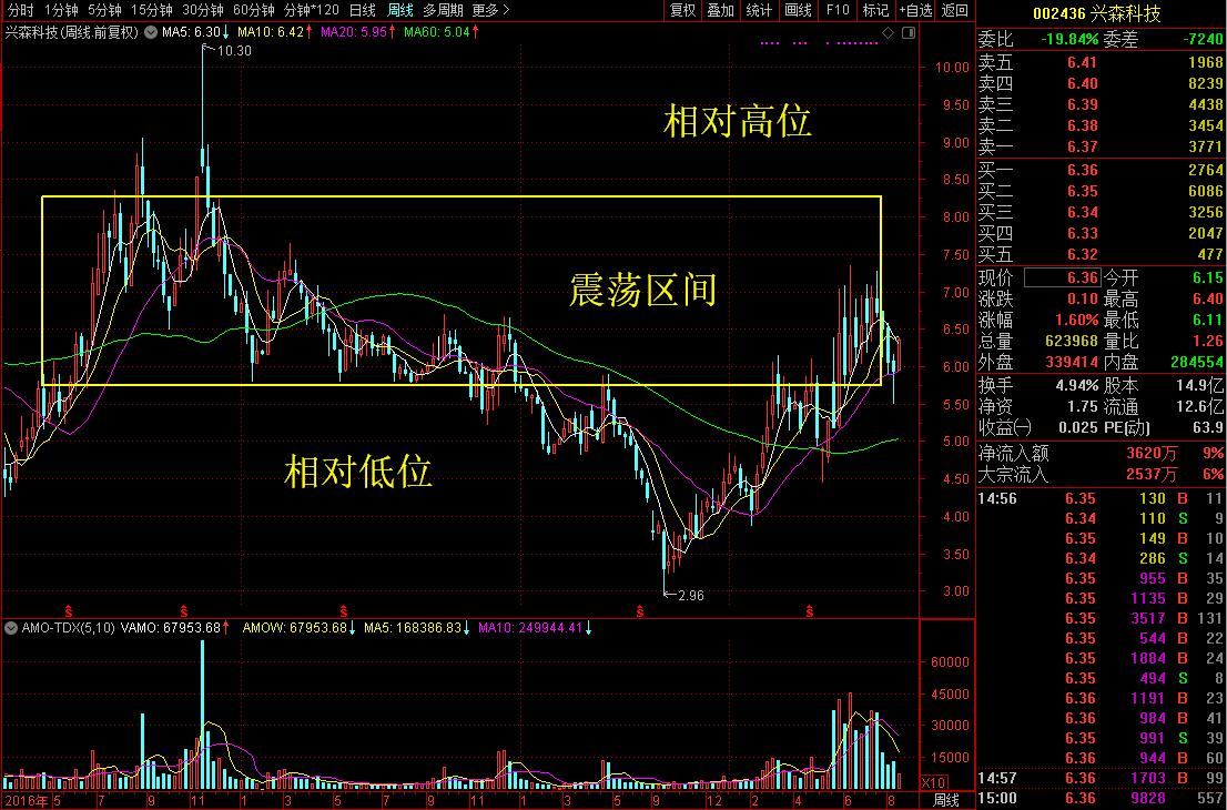 可能有惊喜——日韩摩擦潜在受益厂家就是它