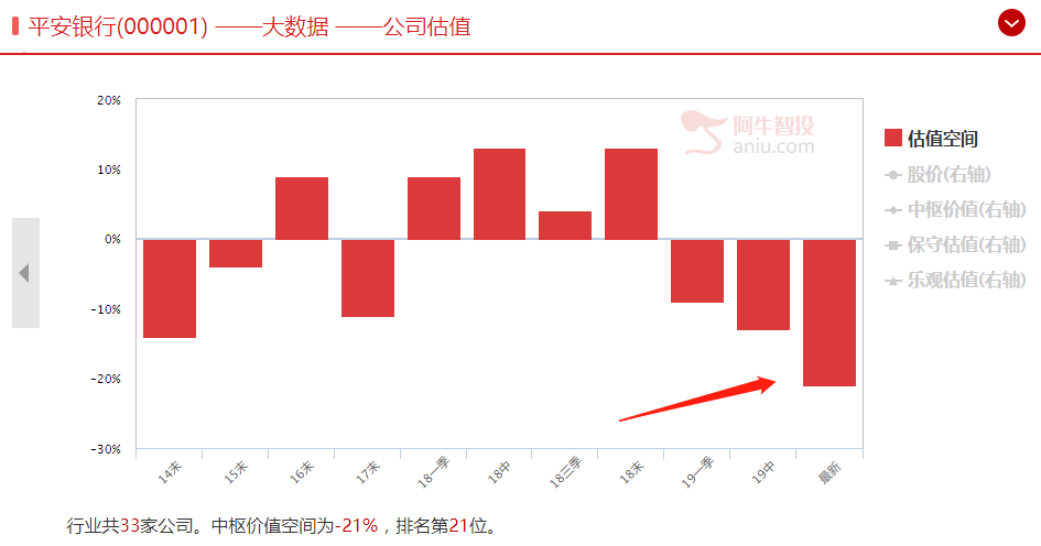 继续等待国家队出手！