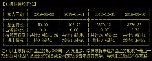 可能有惊喜——日韩摩擦潜在受益厂家就是它