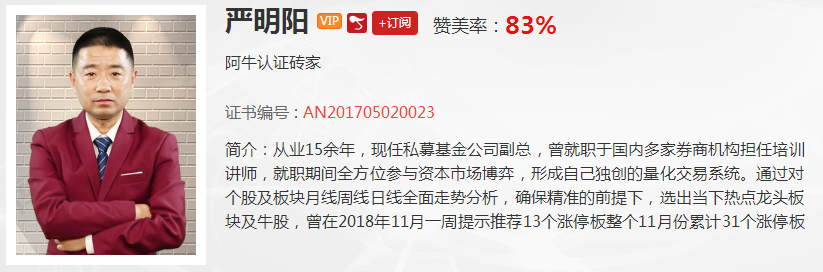 【观点】严明阳：只要指数不强，黄金就能维持强势